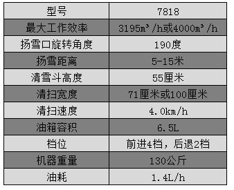 7818除雪机，13马力参数