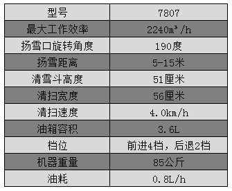 7807除雪机参数