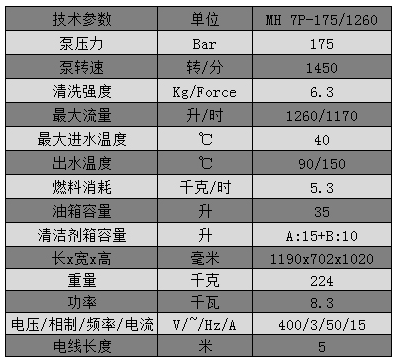 MH 7P热水清洗机