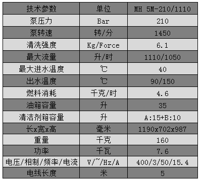 MH 5M热水高压清洗机