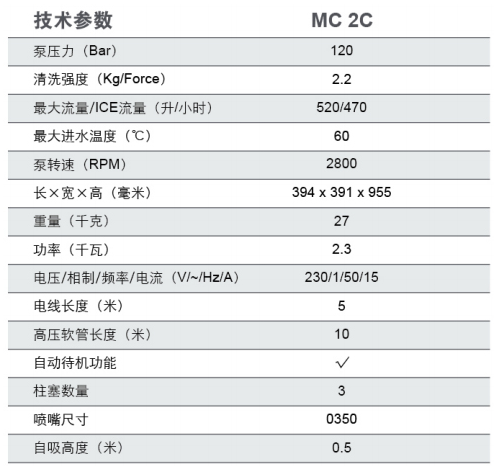 MC 2C 冷水高压清洗机