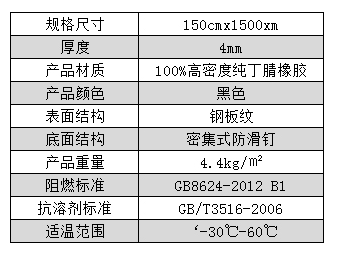 钢板纹耐磨地垫