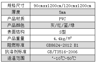 S型疏水防滑垫