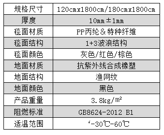 圈绒刮沙除尘地垫