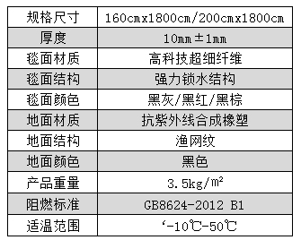 超强汲水吸油地垫