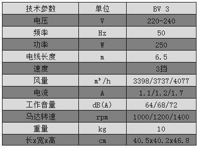 威霸BV 3吹干机