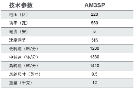 AM3SP 三速干风机