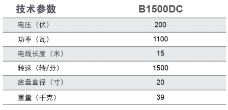 B1500DC 高速抛光机