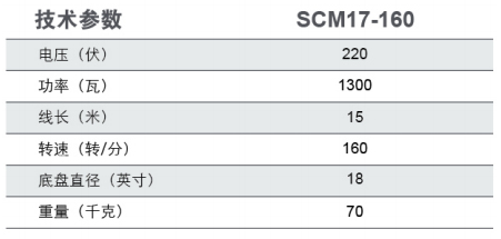 SCM17-160 石材处理机