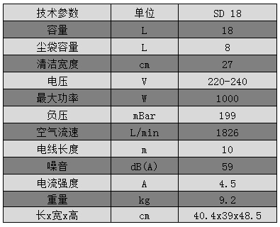 威霸SD18真空吸尘器