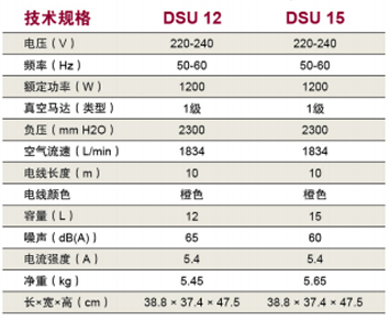 威霸DSU15真空吸尘器