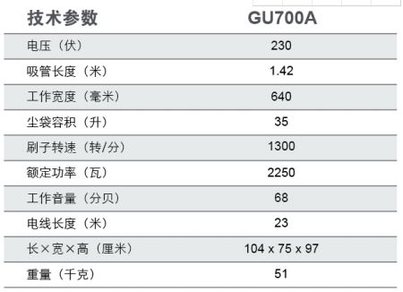 GU700A大面积直立式吸尘器