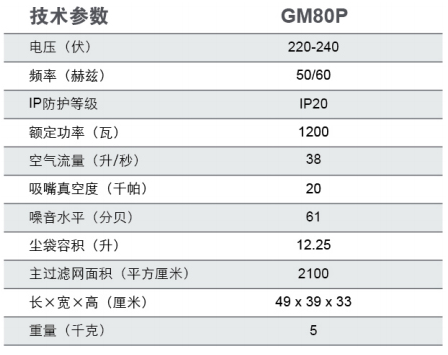 GM80P无尘室专用吸尘器