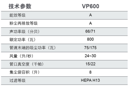 VP600宁静吸尘器