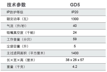 GD5肩背式吸尘器