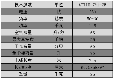 ATTIX 791-2M 防暴工业吸尘器