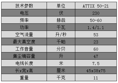 ATTIX 50-21洁净室专用吸尘器