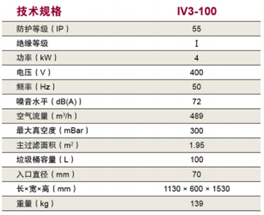 IV3-100工业吸尘器