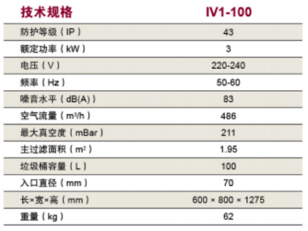 IV1-100工业吸尘器