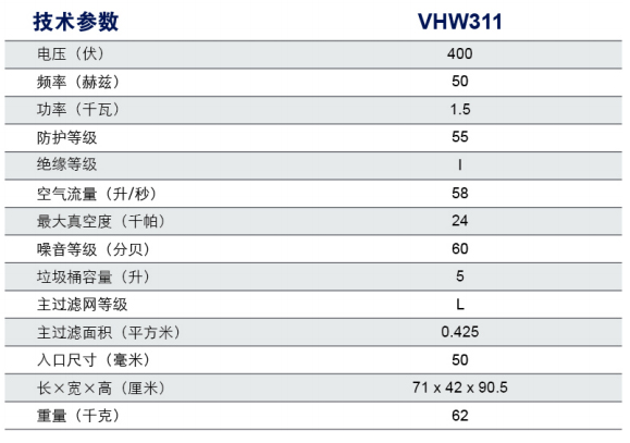 VHW311工业吸尘器