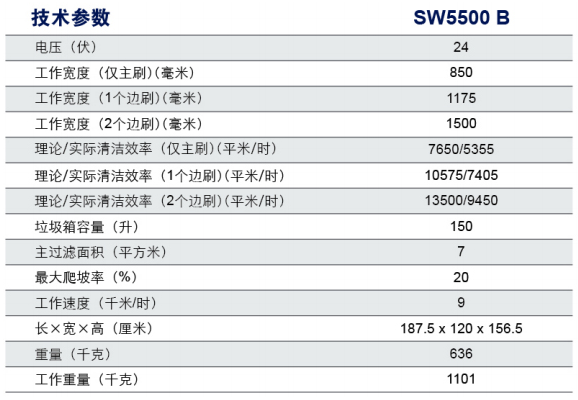 SW5500驾驶式扫地机