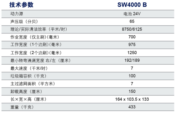 SW4000驾驶式扫地机