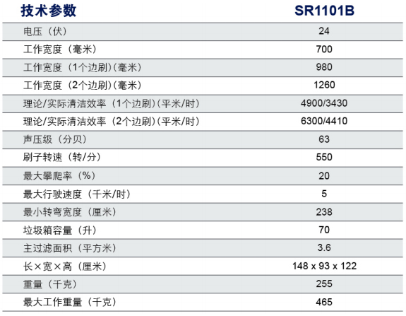 SR1101驾驶式扫地机