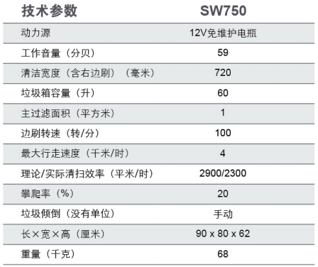 SW750手推电瓶式扫地机