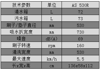 威霸AS530R驾驶式洗地机