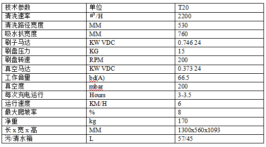 T20C手推式洗地机