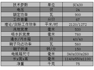 SC430手推式电瓶洗地机