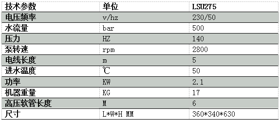 E140.2-9X-TRA高压水枪技术参数