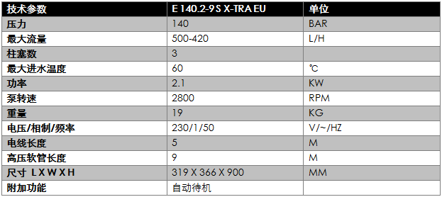 E140.3 -9 X-TRA EU商用高压冷水水枪技术参数