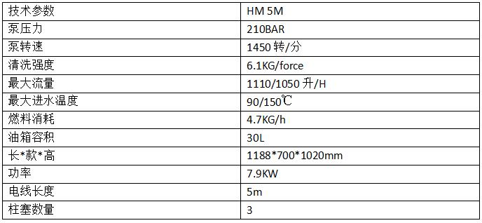 MH 5M商用高压热水清洗机