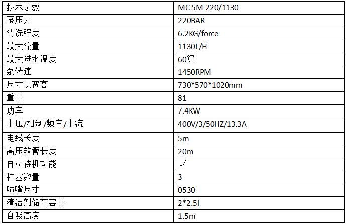 MC 5M工业高压冷水枪