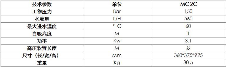 力奇MC2C 商用高压水枪