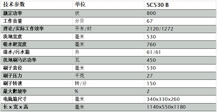 SC530 B力奇手推式电瓶洗地机