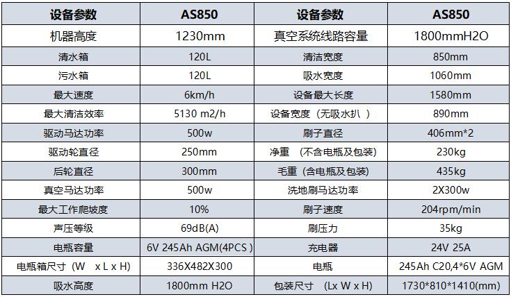 AS850R电瓶驾驶式洗地机